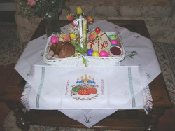 Kolya 
Pascha Basket 
2006-05-01 22:40:07