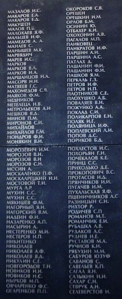 Капліца на Буйнічскім полі. Спіс воінаў-2
